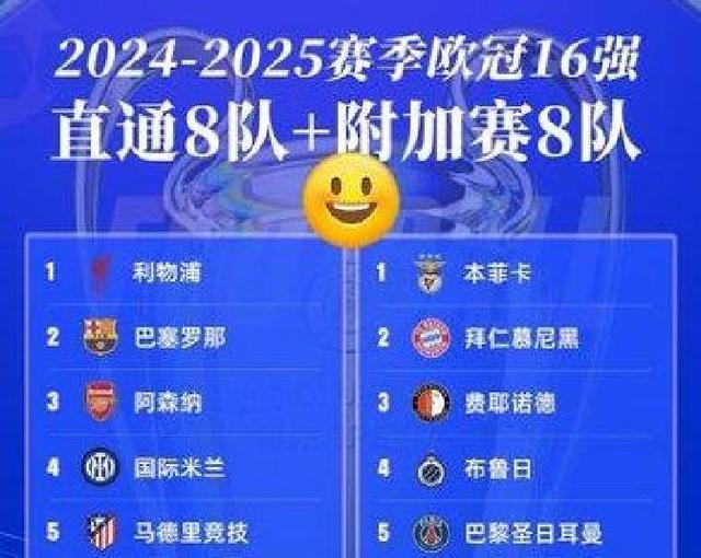 完美体育直播机构-关于拜仁慕尼黑稳坐榜首，欧冠冠军呼之欲出的信息